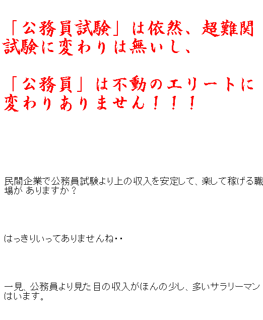 公務員試験 新スーパー過去問ゼミ